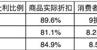 2025年天猫新势力周官方立减玩法规则说明