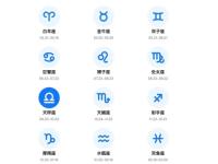 十二星座女的性格 十二星座男的性格