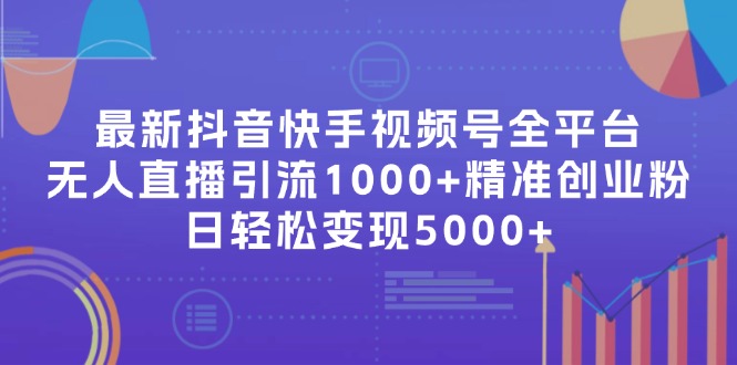 （11970期）最新抖音快手视频号全平台无人直播引流1000+精准创业粉，日轻松变现5000+-万力资源网_专注分享网络赚钱副业项目-创业项目分享